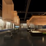 歷史博物館功能展項(xiàng)布局展示