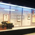 ȫϢͶӰչʾӵչʾЧ