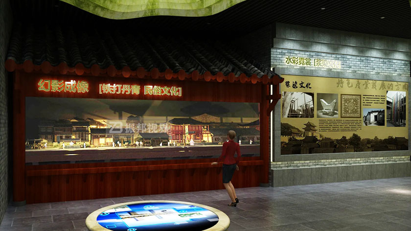 博物館幻影成像 博物館幻影成像
