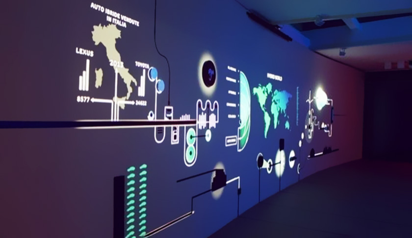 工業(yè)展廳互動(dòng)投影展項(xiàng) 工業(yè)展廳互動(dòng)投影展項(xiàng)