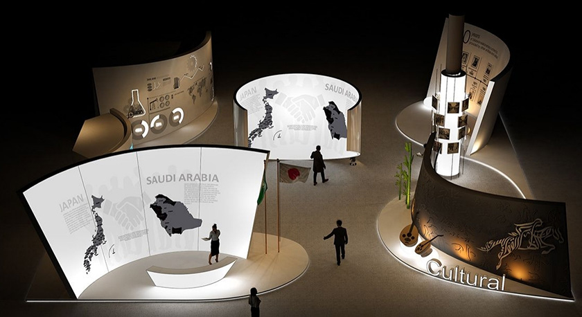 異形投影技術(shù) 異形投影技術(shù)