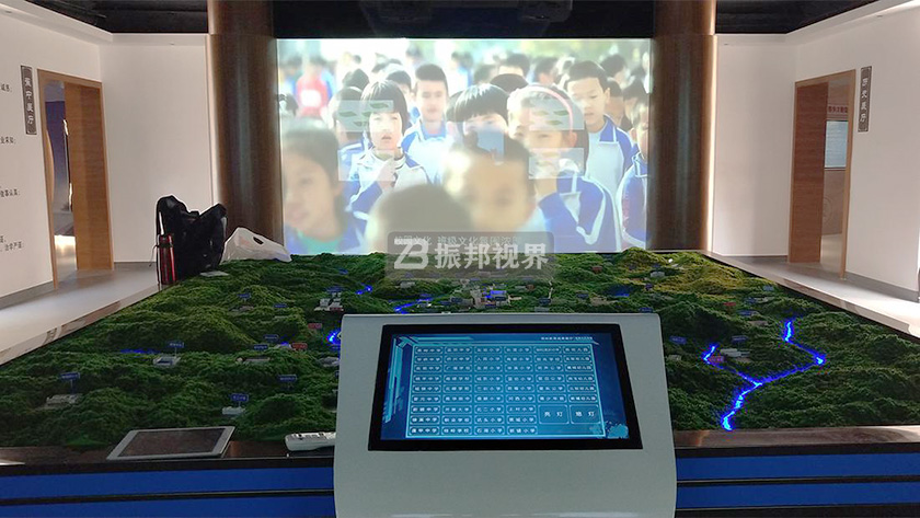 電子沙盤控制系統(tǒng) 電子沙盤控制系統(tǒng)
