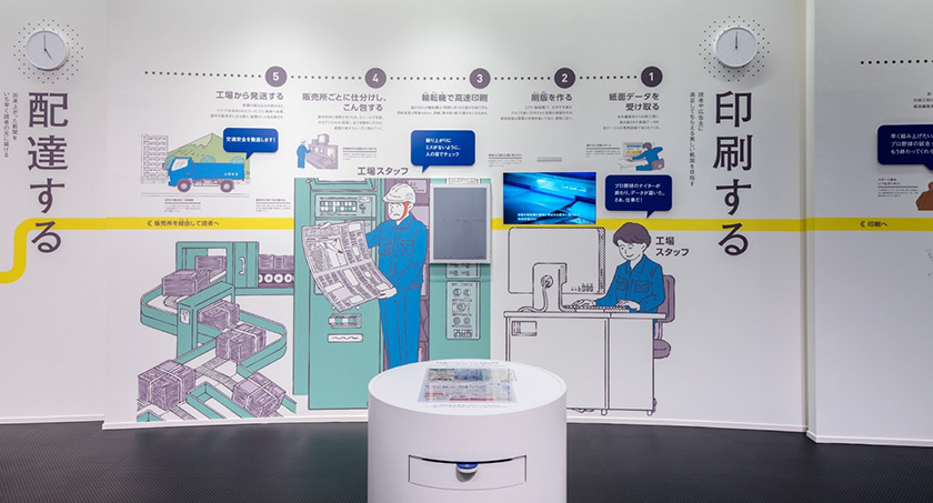 ����չ�dչʾ��