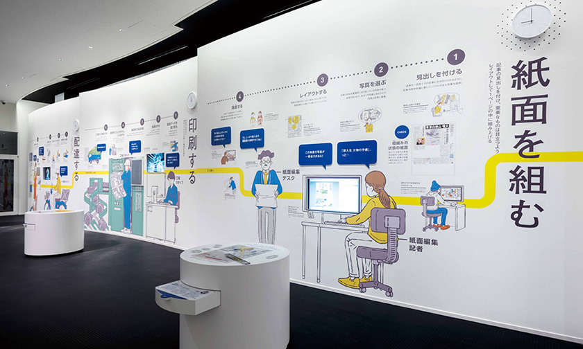 ����չ�d�еĉ���(li��n)��ϵ�y(t��ng)