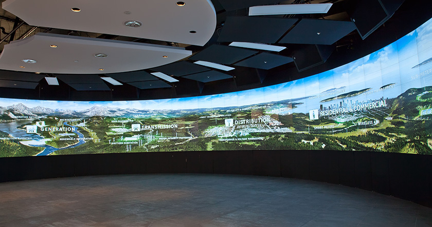 弧幕投影 弧幕投影