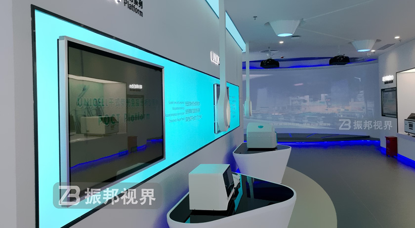 ��I(y��)�Ƽ��^�еĶ�ý�w�����b��