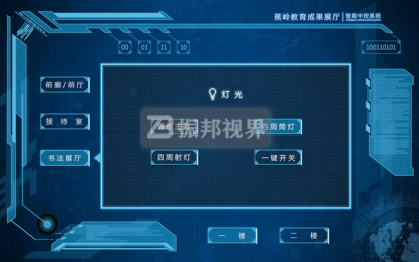 中控系統(tǒng)操作界面 中控系統(tǒng)操作界面
