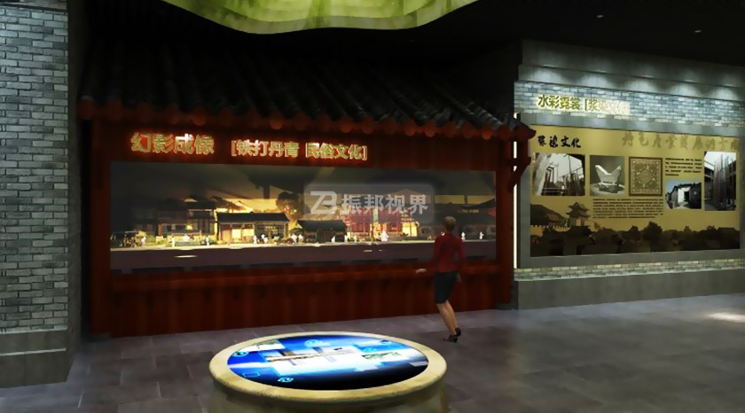 博物館中的幻影成像裝置 博物館中的幻影成像裝置