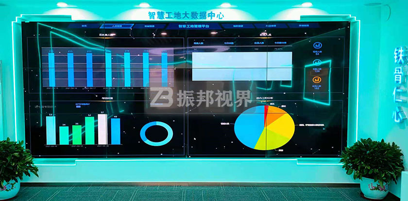 醫(yī)院院史館可視化數(shù)據(jù)大屏 醫(yī)院院史館可視化數(shù)據(jù)大屏