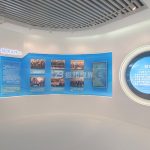 ƻ(sh)չ^MI(y)Ԫչʾc