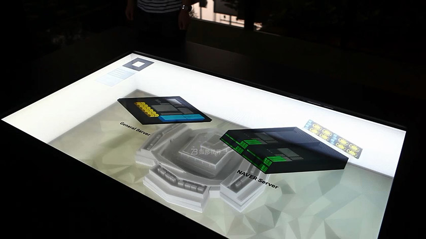 桌面透明屏沙盤(pán)效果