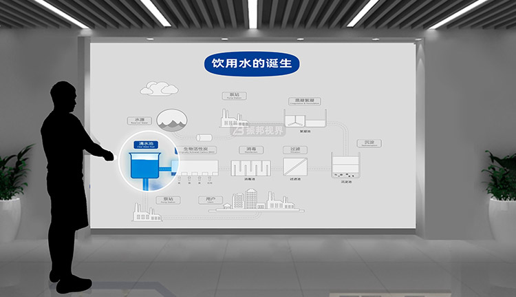 AR互動手電筒設(shè)計效果圖