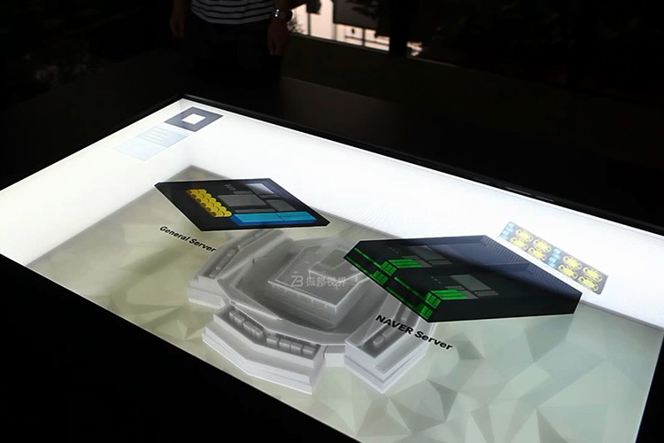 城市展廳數(shù)字沙盤